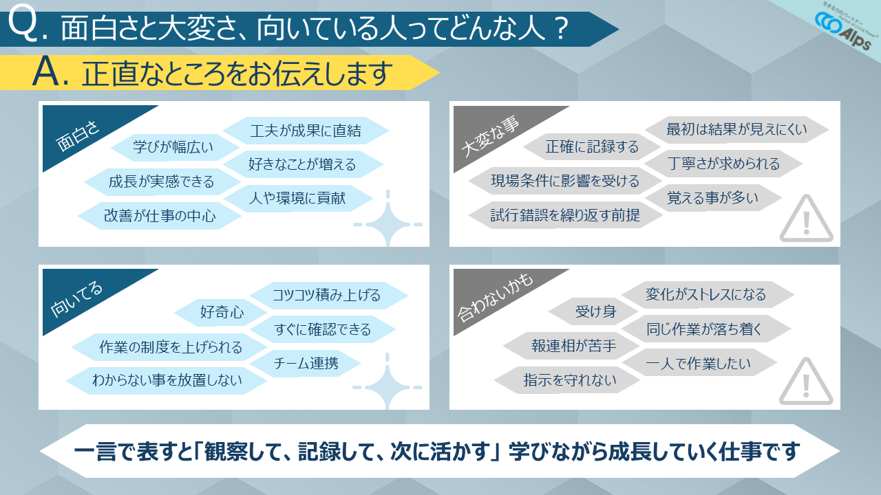 面白さ・大変さ・向いている人