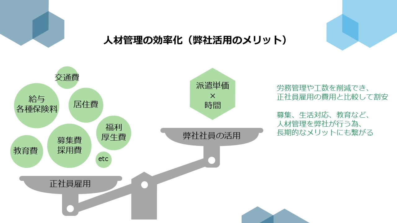 >コストを抑え、管理もシンプルに